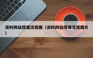 潍坊资料网站搭建流程图（资料网站搭建流程图片）